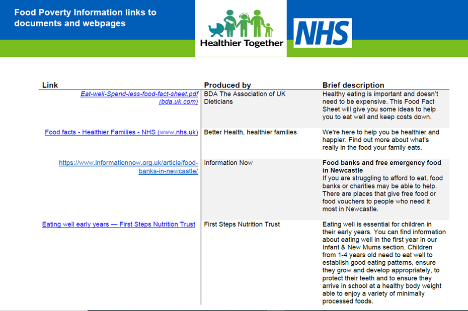 Thumbnail Food Poverty Links.png